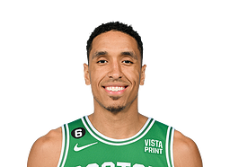 Malcolm Brogdon