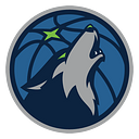 Minnesota Timberwolves logo