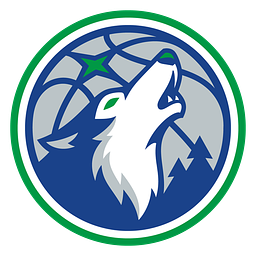 Minnesota Timberwolves logo